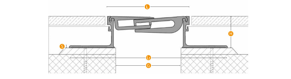 Tecno K Giunti di Dilatazione